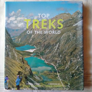 Top treks of the world