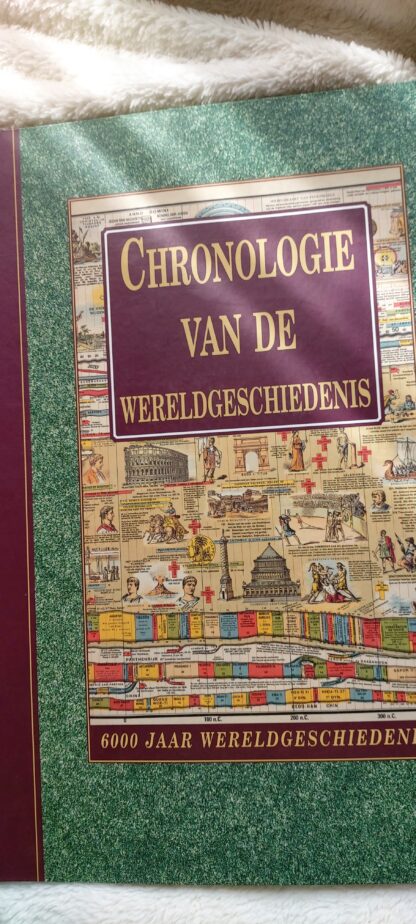 Chronologie van de wereldgeschiedenis. 6000 jaar wereldgeschiedenis